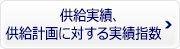 供給実績、供給計画に対する実績指数